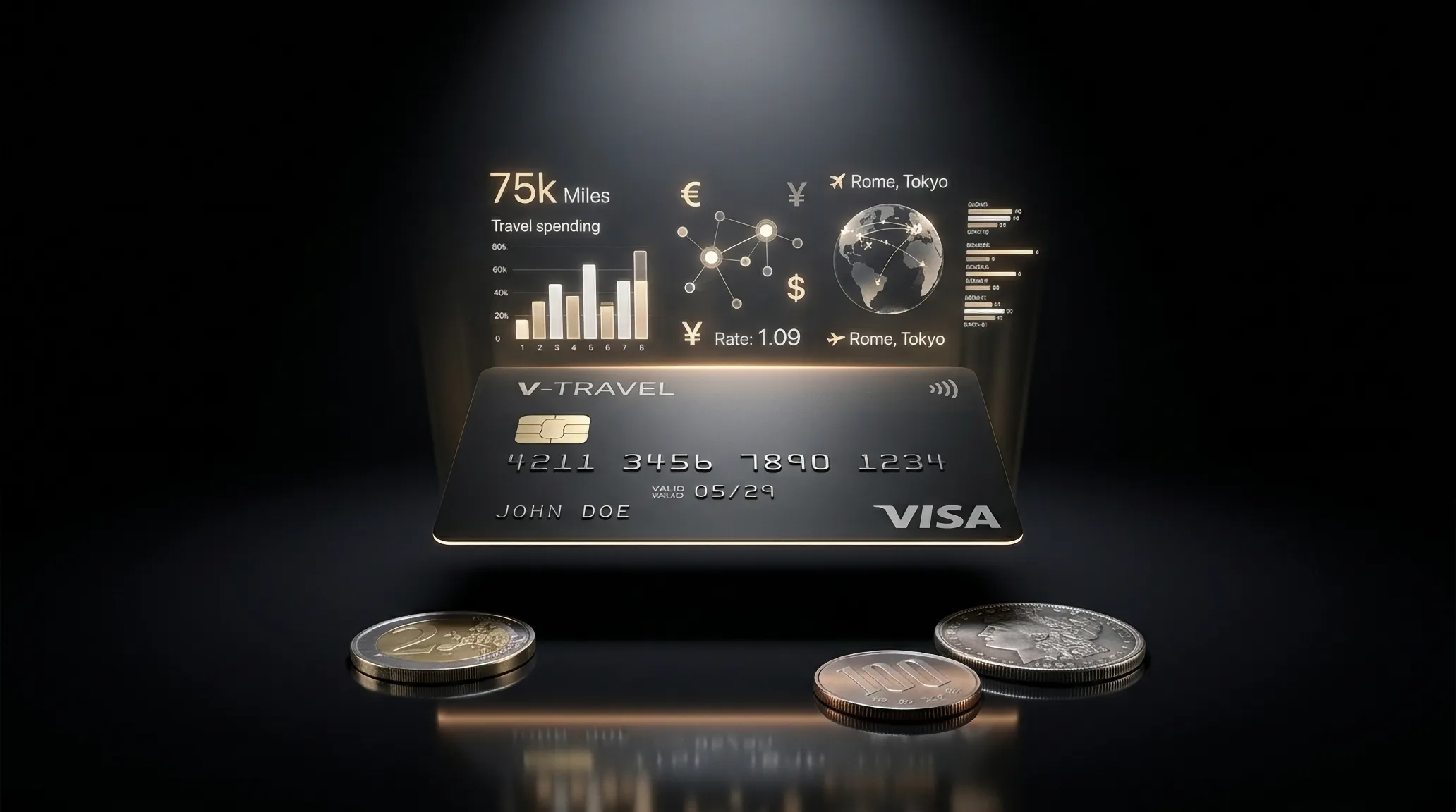 3D travel card, budget your next adventure